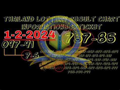 thailand lottery chart 1970 to 2024|All Results – Thailand Lottery.
